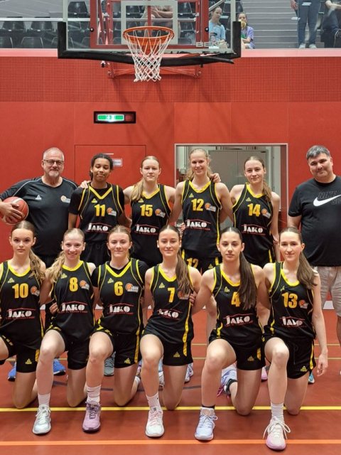 TS Jahn München Basketball News